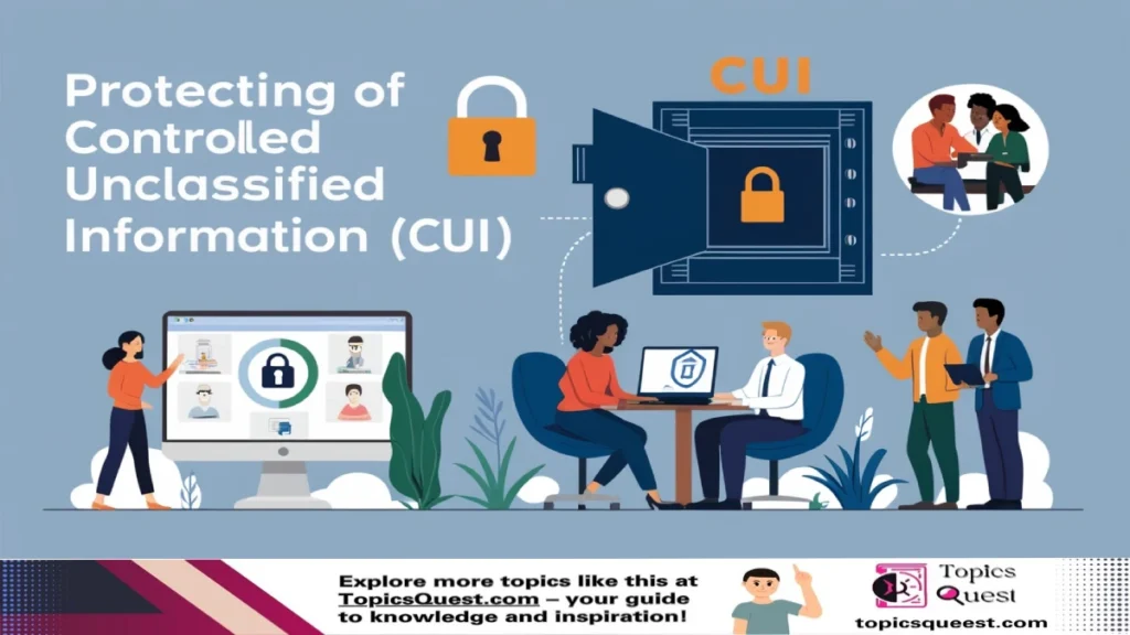 Animation image of people showing What Level of System and Network Configuration is Required for CUI?