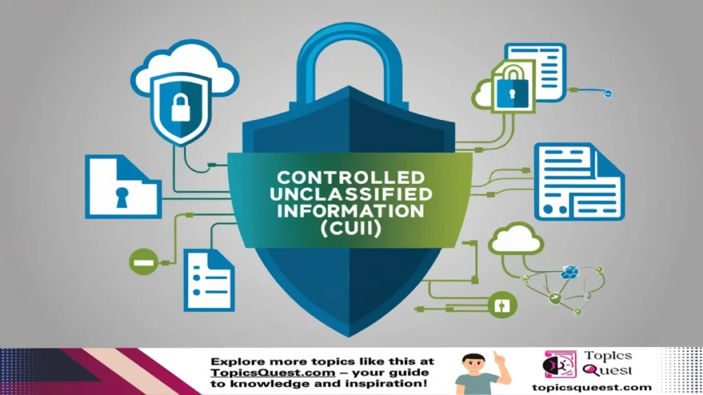 Image show What Level of System and Network Configuration is Required for (CUI)