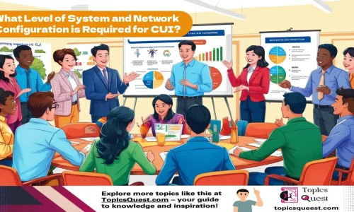 A Animation image of people showing What Level of System and Network Configuration is Required for CUI?
